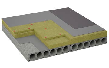 considerations of Street Gate flat roofing insulation